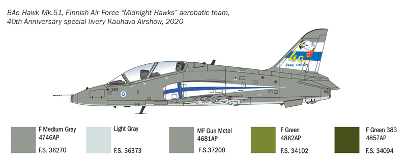 Ita2813 - 1:48 - BAE Hawk T.Mk. I - Image 7