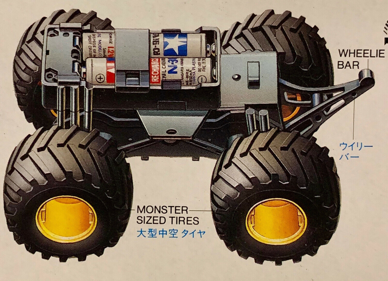 Tam17008 – 1:32 Monster Truck - Bullhead (Junior Edition) - Image 5