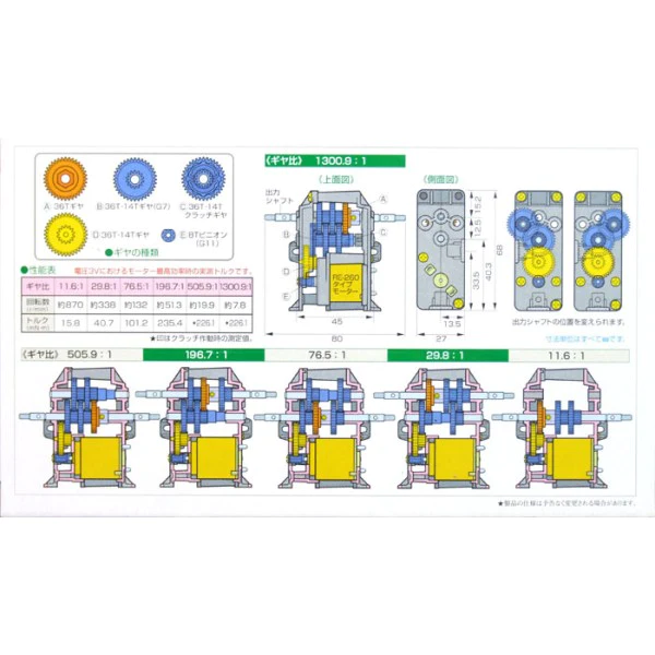 Tam72005 - 1:1200 6-Speed Gearbox H.E. - Image 3