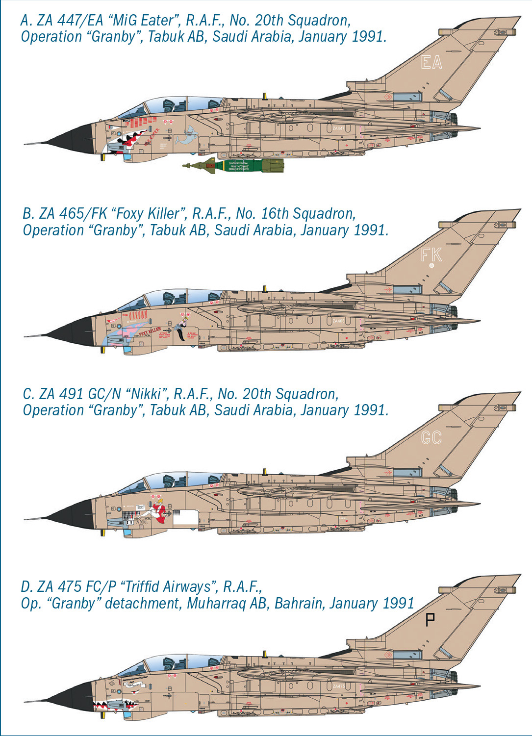Ita2521- 1:32 Tornado GR.1 Desert Storm w/Photo Etched Part (Plastic Building Kit) - Image 2
